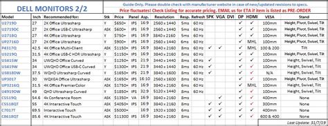 Buy Dell U2719d 2731 Monitor Au