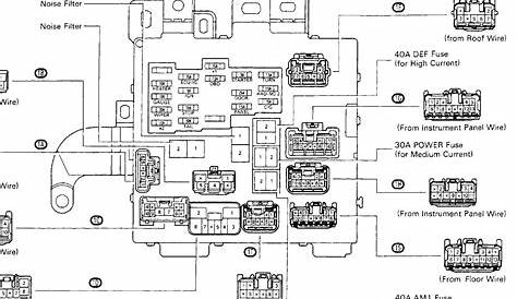 [DIAGRAM] Toyota Camry Xle 2000 Fuse Diagram Manual - MYDIAGRAM.ONLINE