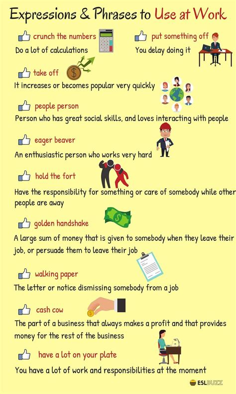 35 Useful English Words And Expressions About Work And Employment