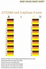 Color Code Electrical Wire Photos