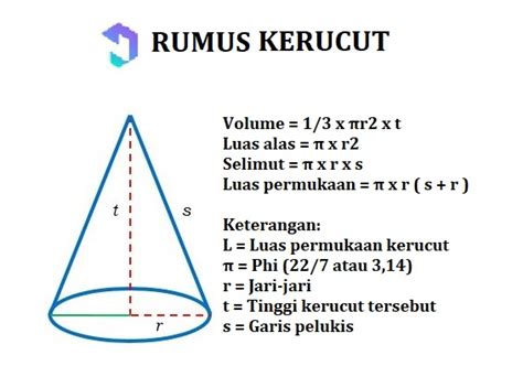 Rumus Volume Bangun Ruang Kerucut Dan Tabung Kerucut Rumus Bangun Ruang