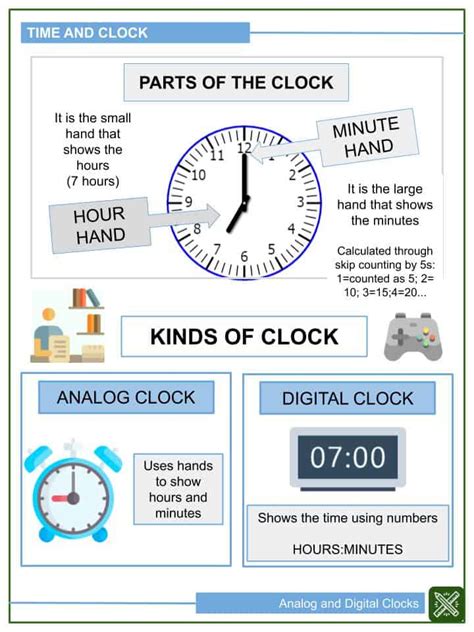 Digital Clock Worksheet