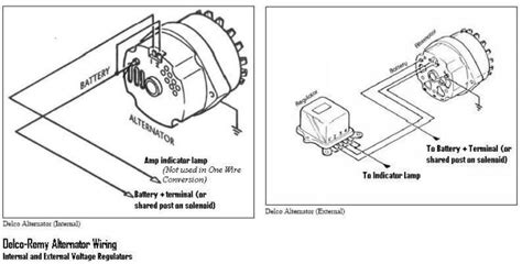 3 Wire Chevy Alternator Wiring Diagram For Your Needs
