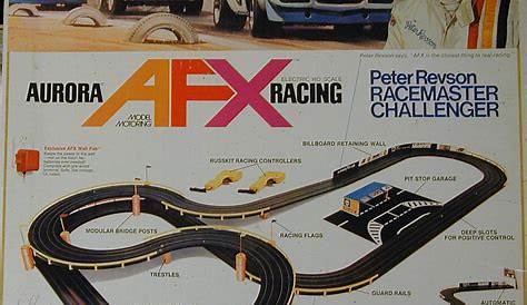 What Are The Best Slot Car Sets