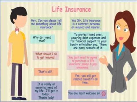 Do we really need insurance. Why do we need life insurance policy - YouTube