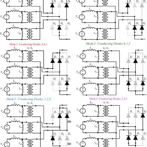 proposed converter 3 phase pwm rectifier diagrams at different download scientific diagram