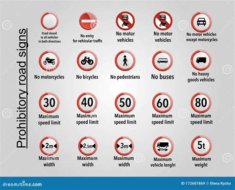 Prohibitory Volume Road Traffic Street Sign Vector Illustration
