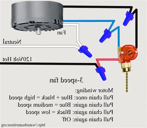 Wiring Diagram For Ceiling Fans