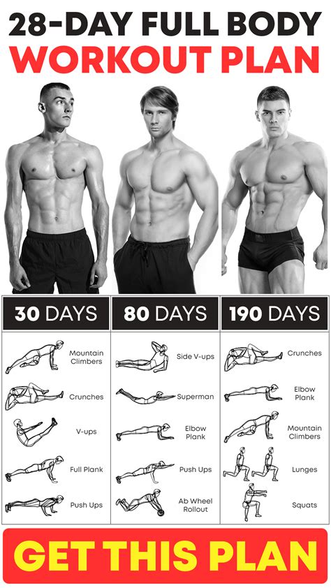 Muscle Building Workout Plan For Men Get Yours Workout Plan For Men