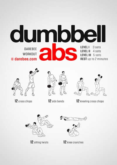 Dumbbells Workout For Arms