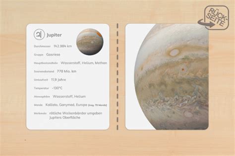 Steckbriefe Planeten Fach Differenziert Wunderwerkstatt