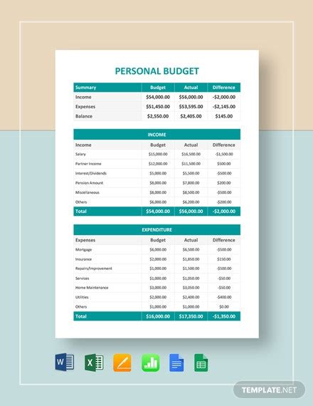 Personal Budget Template 13 Free Word Excel Pdf Documents Download