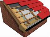 Pictures of What Is A Roof Overhang