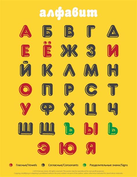 Russian Alphabet Russian Language Alphabet And Pronunciation