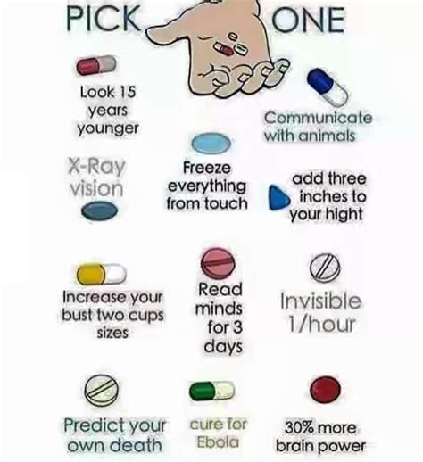 Which Pill Would You Choose Home Of Lasugroove