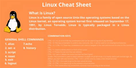 Basic Linux Commands For Beginners Ppt Linux World