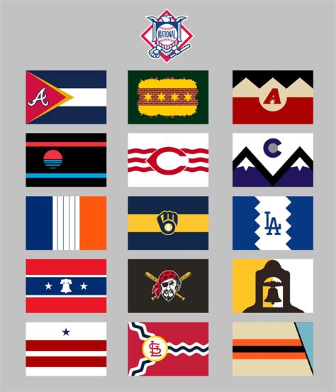 If Baseball Teams Had Flags Part Ii The Nl Vexillology