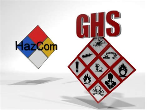 Hazard Communication Standards Hazcom Ghs Training