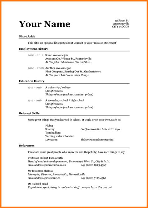 Format Freshers Raw Resume Example Simple Sample Examples Resumes Best