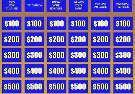 Jeopardy Powerpoint Template 4 Categories