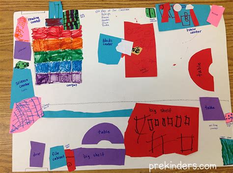 The K Files The Benefits Of Creating A Classroom Map