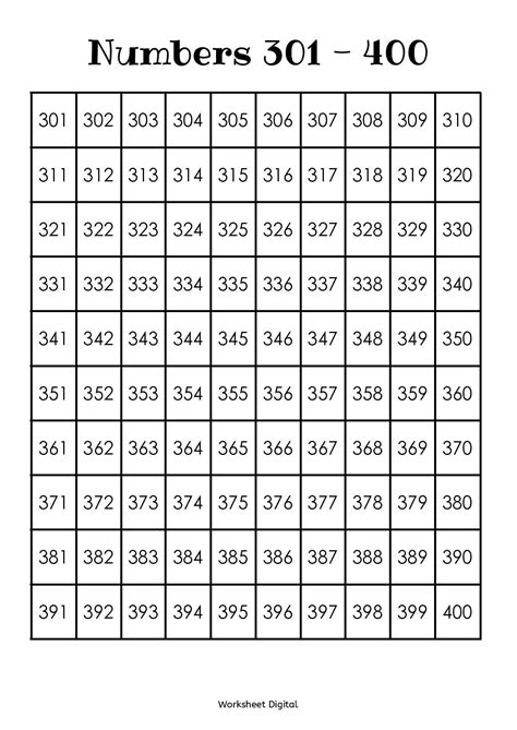 Thousand Chart Numbers Number Chart Printable Vrogue Co