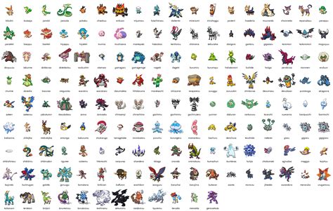 Davvero 30 Fatti Su Pokemon Characters Names Green Pokémon As A