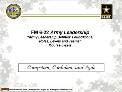 Army Leadership Rolesfm 6 22 Powerpoint Ranger Pre Made Military