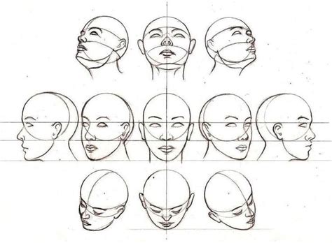 Resultado De Imagem Para Face Positions Desenho De Rosto Tutoriais