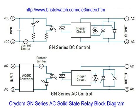 Exploring Solid State Relays And Control Circuits