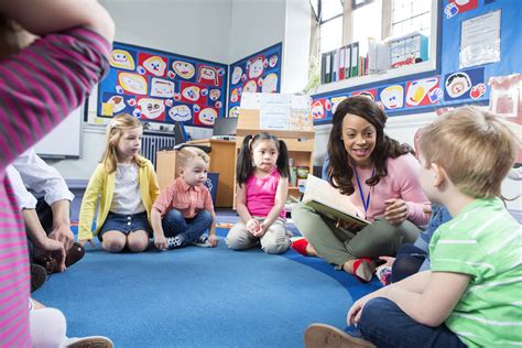 Partner Sharing How To Get Your Students Talking Kindergarten Smarts