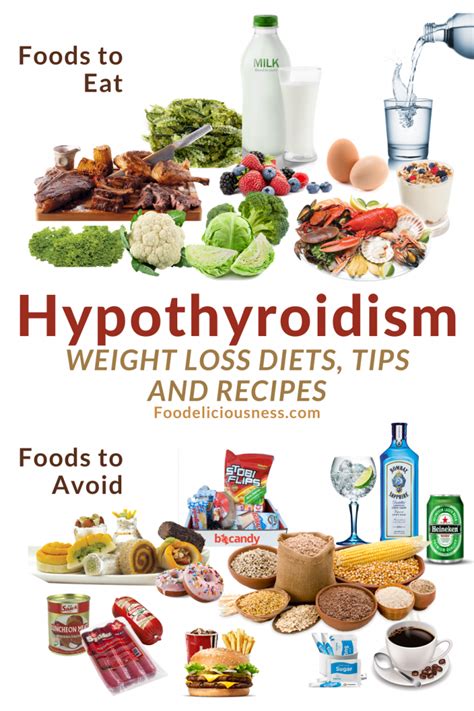 thyroid diet photos