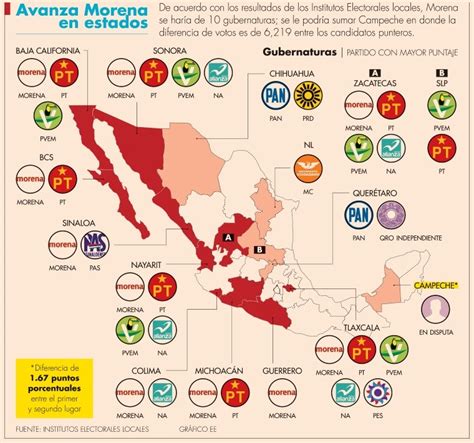 Nuevo Mapa Político De México Tras Las Elecciones Del 6 De Junio 2022