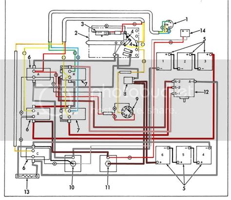 DIAGRAM 2005 Bad Babe Buggy Wiring Diagram MYDIAGRAM ONLINE