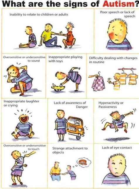 10 Signs Of Autism Positivemed Autism Signs Autism Autism Quotes