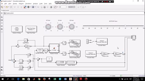 Control De Posición De Motor Dc Con Simulink Y Arduino Youtube