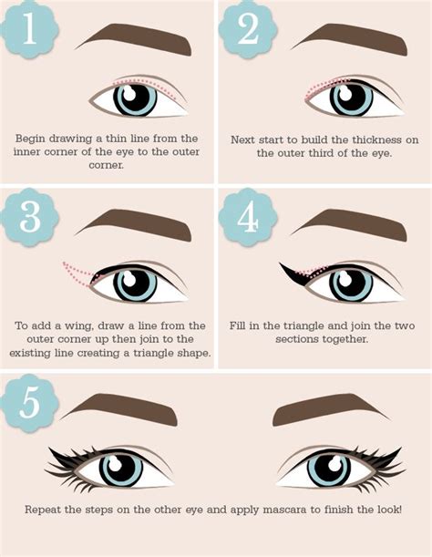 The Right Way To Apply Eyeliner For Your Eye Shape Beauty And The