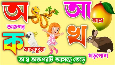Bangla Sorborno Banjonborno Shikha বাংলা স্বরবর্ণ ও ব্যঞ্জনবর্ণ
