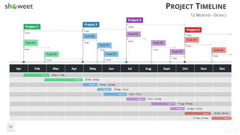 Gantt Charts And Project Timelines For Powerpoint In Project Schedule