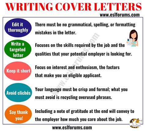 How To Write A Cover Letter Effectively Esl Forums