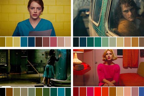 How To Use Color In Film The Essential Guide