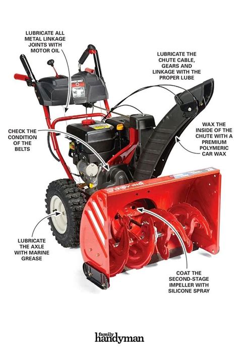 13 Snow Blowing Tips That Make Snow Removal Quick And Easy Snow