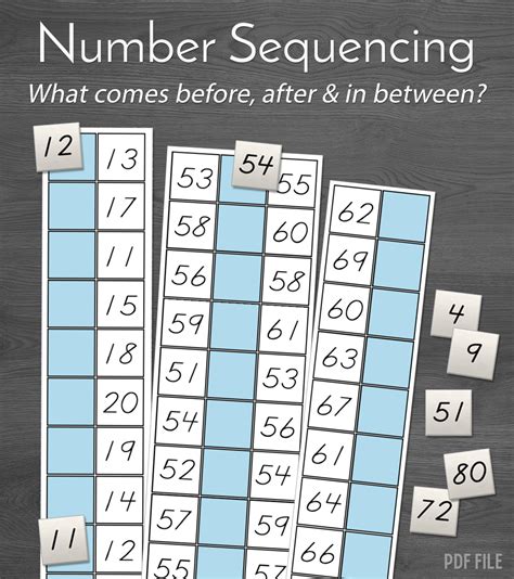 Number Sequencing — Mobile Montessori