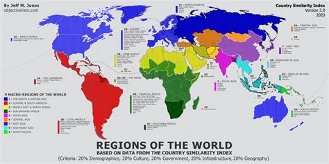 The 9 Unique Regions Of The World Objective Lists