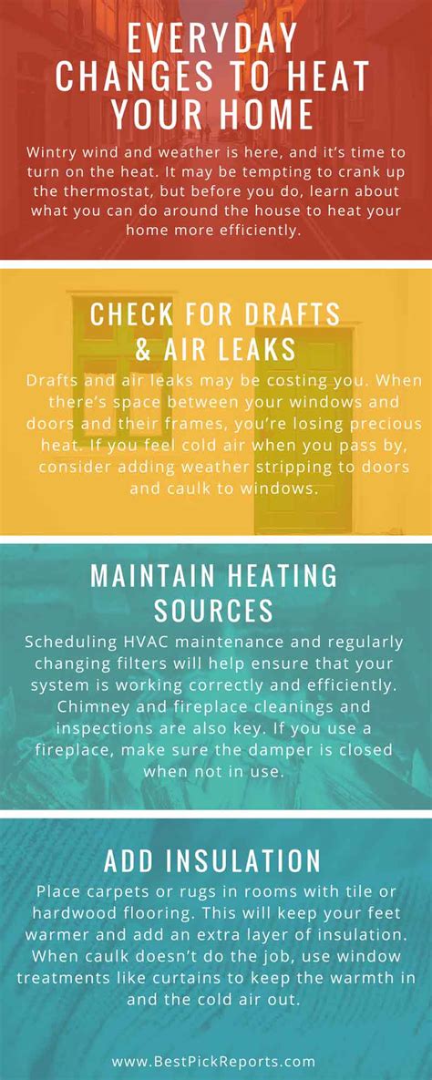 Infographic On Everyday Changes To Heat Your Home Best Pick Reports