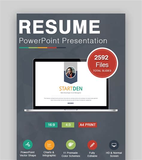 Contoh Cv Powerpoint