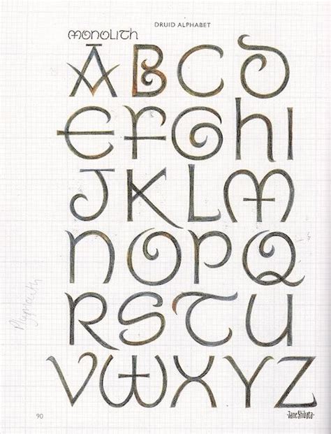 Beautiful Typography Alphabet Designs Part Https