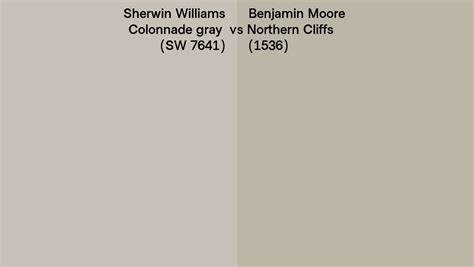 Sherwin Williams Colonnade Gray SW 7641 Vs Benjamin Moore Northern