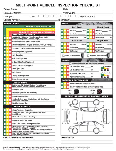 Printable Free Multi Point Vehicle Inspection Form Printable Forms