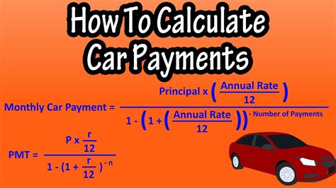 How To Calculate Monthly Car Payments By Hand Manually Explained